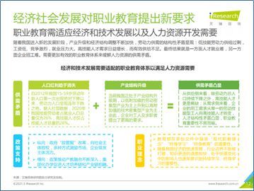 應用技能與優(yōu)質(zhì)就業(yè) UPHR引領(lǐng)新職培未來