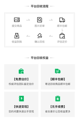 讓奢侈品為你打工賺錢 己悅己租包上線寄租與回收寄賣服務